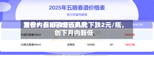 酒价内参5月28日费用发布：五粮液普五八代下跌2元/瓶，创下月内新低-第2张图片