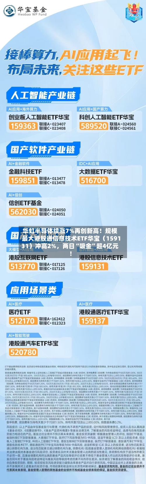 华虹半导体续涨7%再创新高！规模最大港股通信息技术ETF华宝（159131）冲高2%，两日“吸金	”超4亿元！-第2张图片