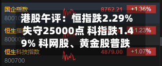 港股午评：恒指跌2.29%失守25000点 科指跌1.49% 科网股	、黄金股普跌 美团跌超6%-第3张图片