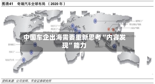 中国车企出海需要重新思考“内容发现”能力-第2张图片