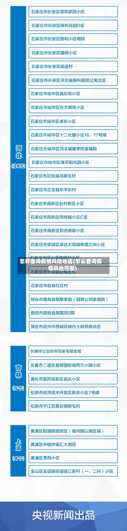怎样查询疫情风险地区(怎么查询疫情风险范围)