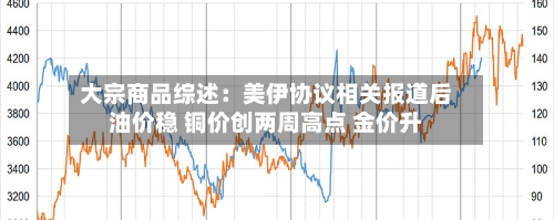 大宗商品综述：美伊协议相关报道后油价稳 铜价创两周高点 金价升