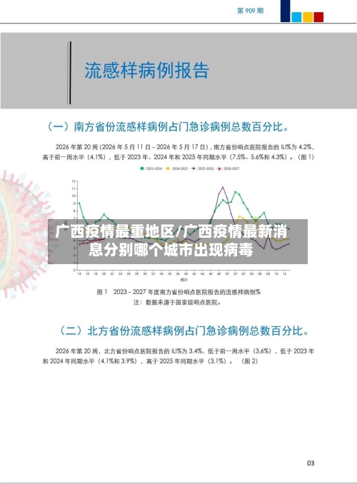 广西疫情最重地区/广西疫情最新消息分别哪个城市出现病毒