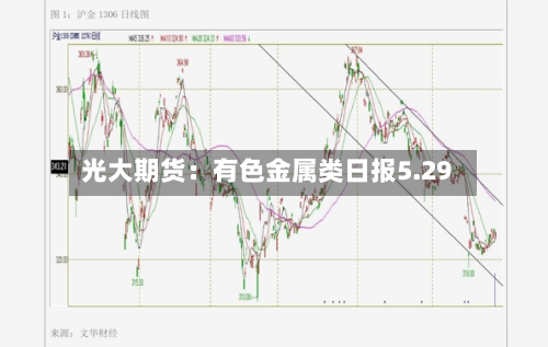 光大期货：有色金属类日报5.29-第2张图片