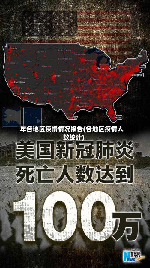 年各地区疫情情况报告(各地区疫情人数统计)