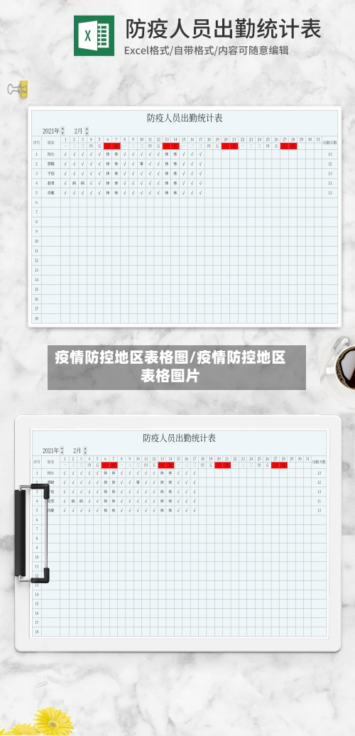 疫情防控地区表格图/疫情防控地区表格图片