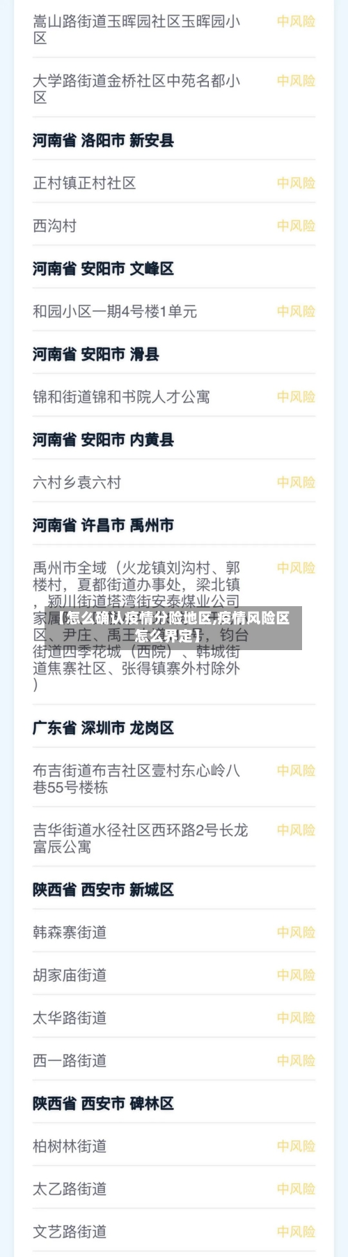 【怎么确认疫情分险地区,疫情风险区怎么界定】