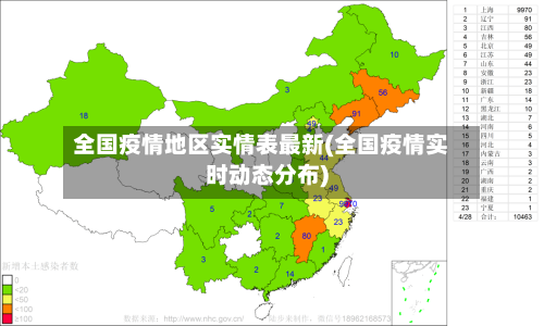 全国疫情地区实情表最新(全国疫情实时动态分布)-第3张图片