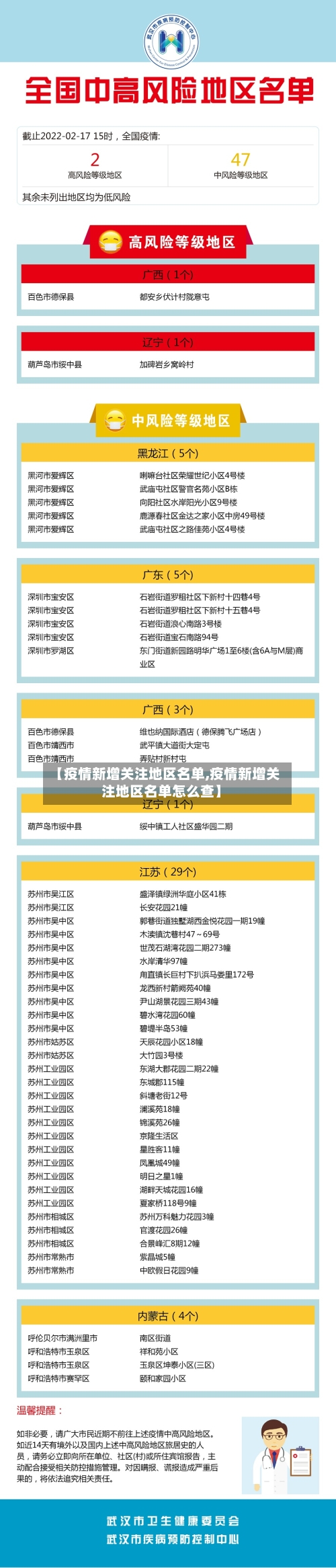 【疫情新增关注地区名单,疫情新增关注地区名单怎么查】