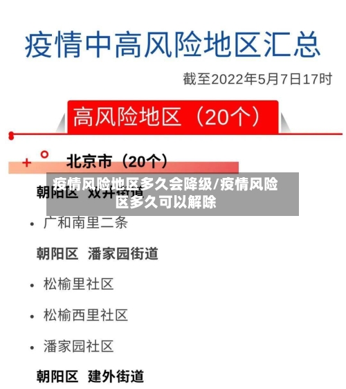 疫情风险地区多久会降级/疫情风险区多久可以解除-第3张图片