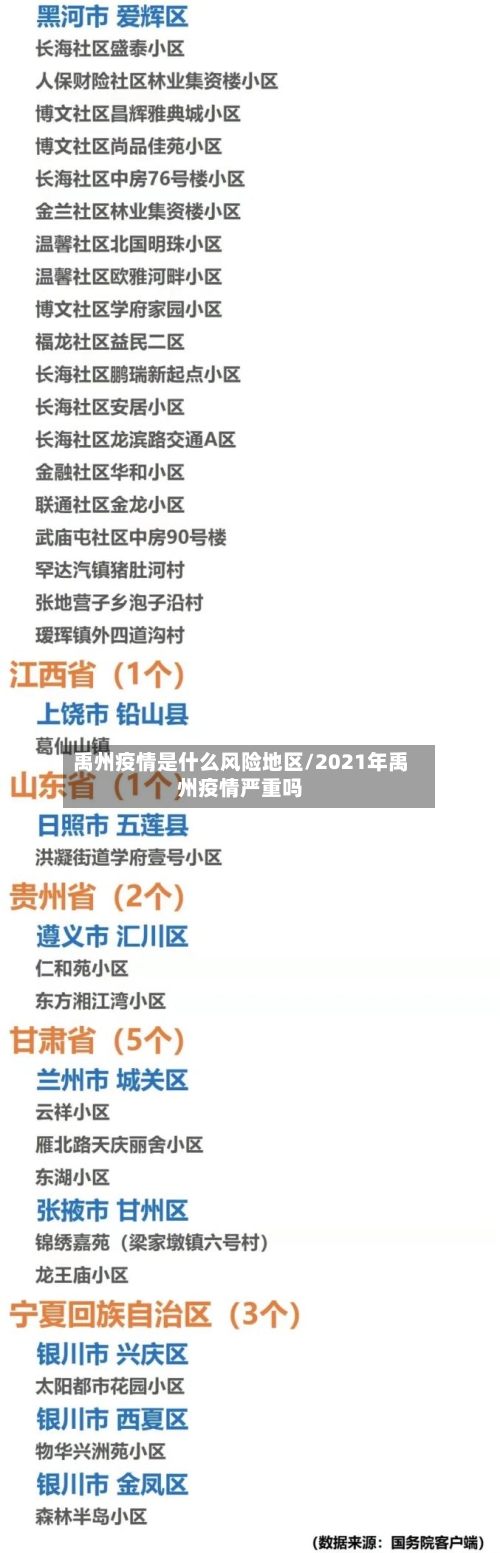 禹州疫情是什么风险地区/2021年禹州疫情严重吗-第3张图片