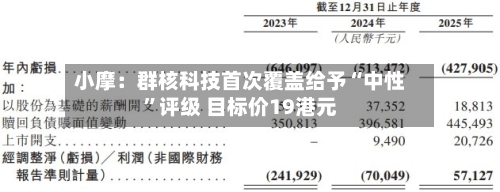 小摩：群核科技首次覆盖给予“中性	”评级 目标价19港元-第2张图片