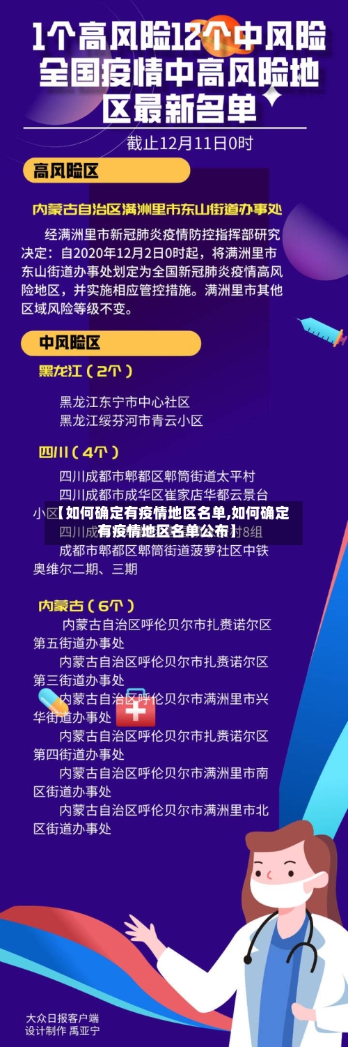 【如何确定有疫情地区名单,如何确定有疫情地区名单公布】-第2张图片