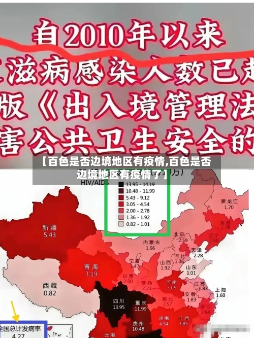 【百色是否边境地区有疫情,百色是否边境地区有疫情了】