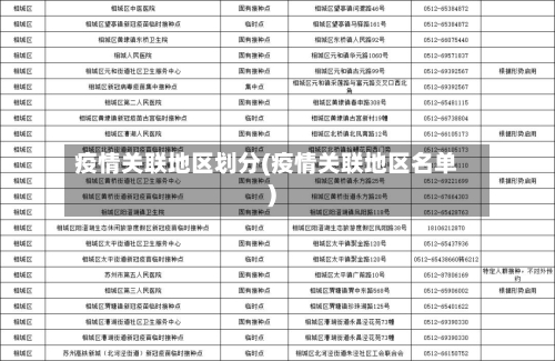 疫情关联地区划分(疫情关联地区名单)-第2张图片