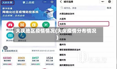 大庆地区疫情情况(大庆疫情分布情况)-第2张图片