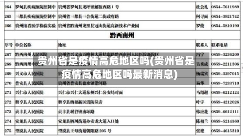贵州省是疫情高危地区吗(贵州省是疫情高危地区吗最新消息)