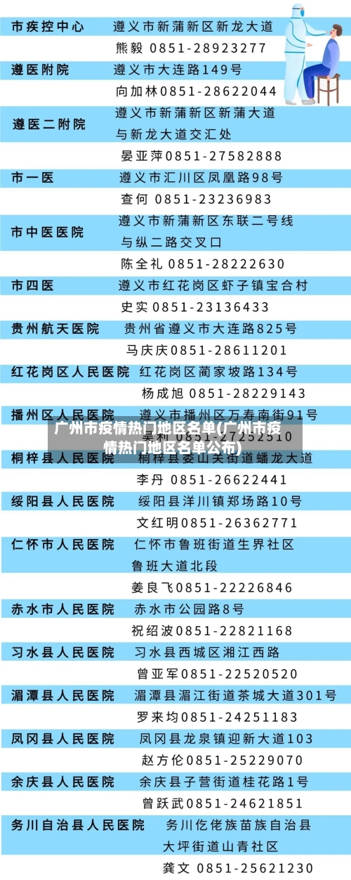 广州市疫情热门地区名单(广州市疫情热门地区名单公布)