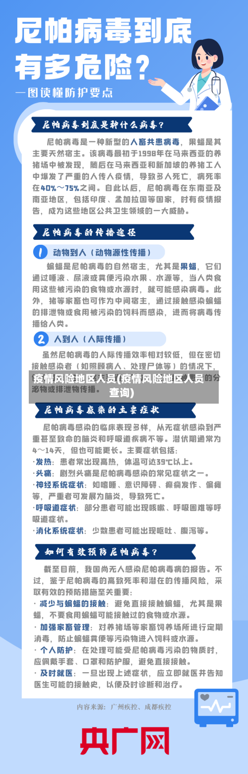 疫情风险地区人员(疫情风险地区人员查询)