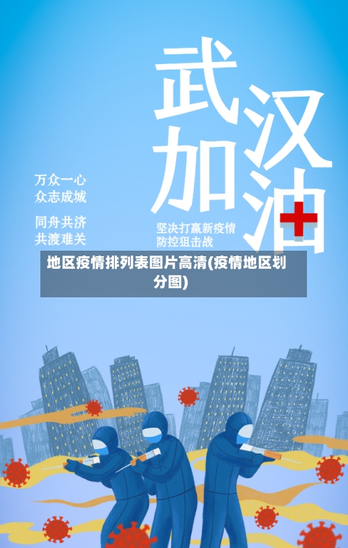 地区疫情排列表图片高清(疫情地区划分图)