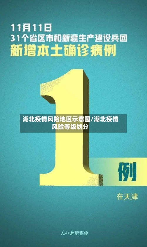 湖北疫情风险地区示意图/湖北疫情风险等级划分