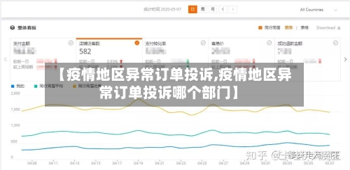 【疫情地区异常订单投诉,疫情地区异常订单投诉哪个部门】-第2张图片