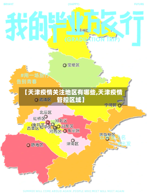 【天津疫情关注地区有哪些,天津疫情管控区域】