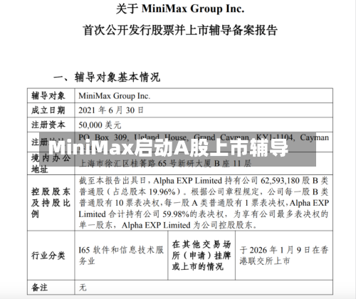 MiniMax启动A股上市辅导-第2张图片