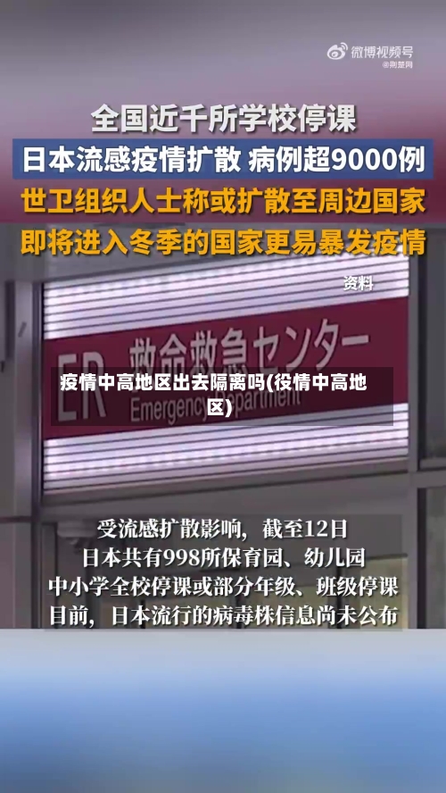 疫情中高地区出去隔离吗(役情中高地区)-第2张图片
