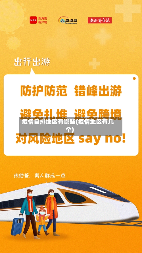 疫情自排地区有哪些(疫情地区有几个)