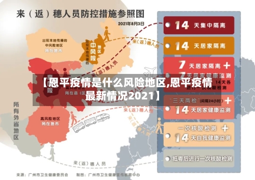 【恩平疫情是什么风险地区,恩平疫情最新情况2021】-第2张图片