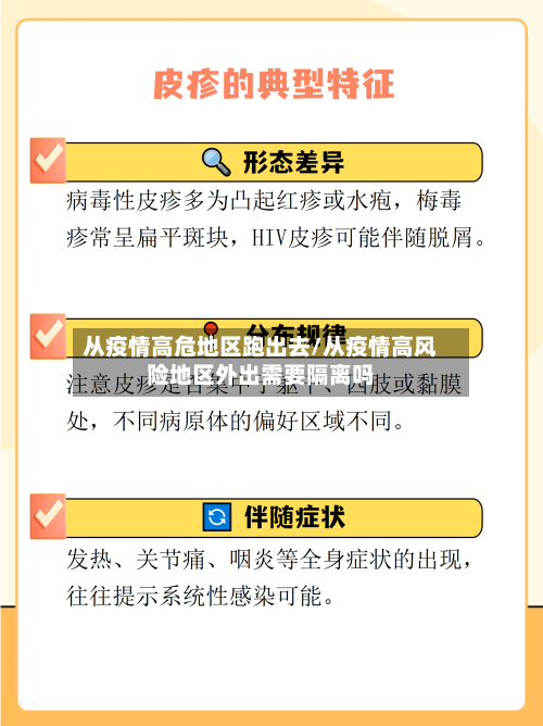 从疫情高危地区跑出去/从疫情高风险地区外出需要隔离吗-第3张图片