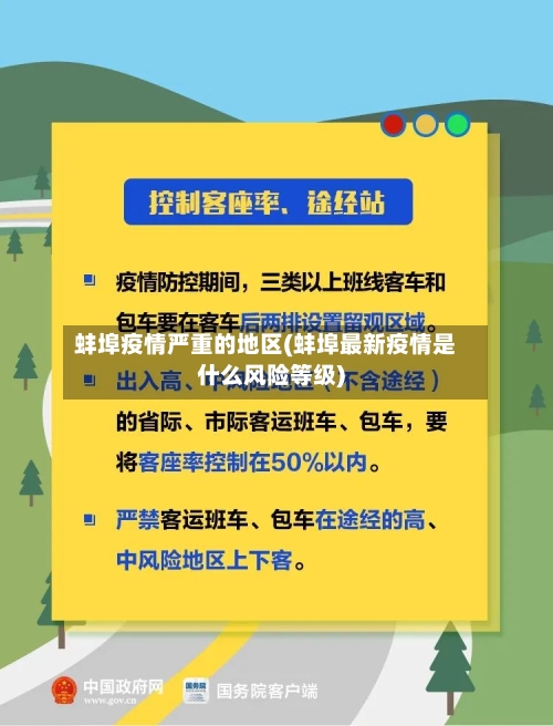 蚌埠疫情严重的地区(蚌埠最新疫情是什么风险等级)-第2张图片