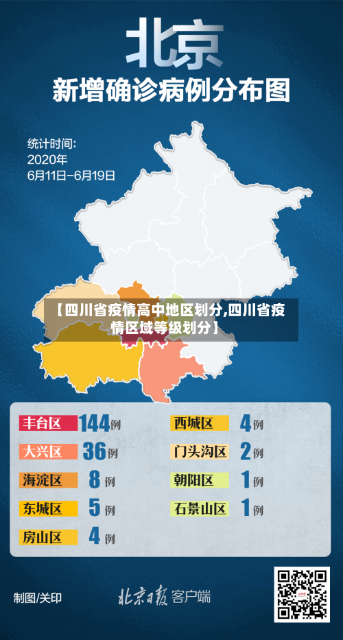 【四川省疫情高中地区划分,四川省疫情区域等级划分】-第2张图片