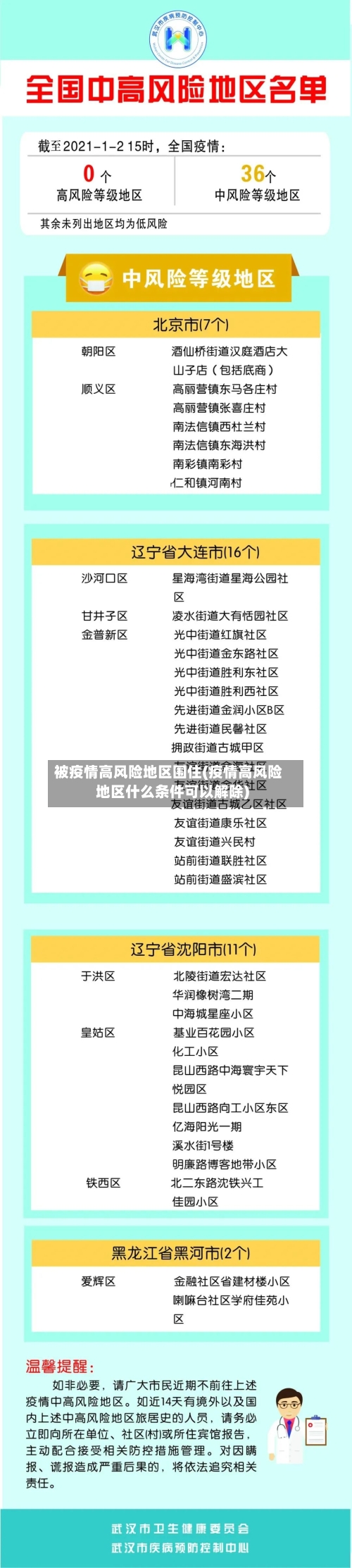 被疫情高风险地区围住(疫情高风险地区什么条件可以解除)