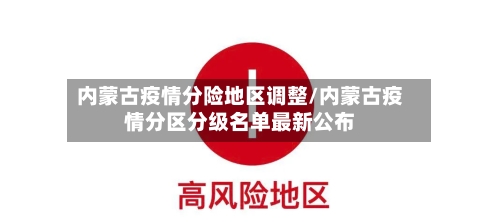 内蒙古疫情分险地区调整/内蒙古疫情分区分级名单最新公布