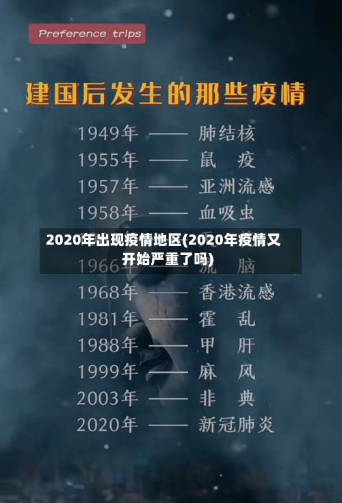 2020年出现疫情地区(2020年疫情又开始严重了吗)