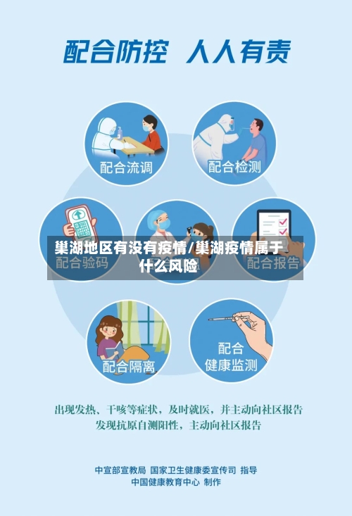 巢湖地区有没有疫情/巢湖疫情属于什么风险-第3张图片