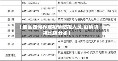 【地区如何界定疫情防控人员,疫情防控地区分类】