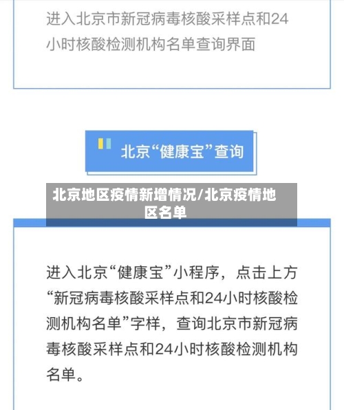 北京地区疫情新增情况/北京疫情地区名单