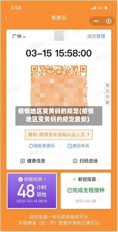 疫情地区变黄码的规定(疫情地区变黄码的规定最新)-第2张图片