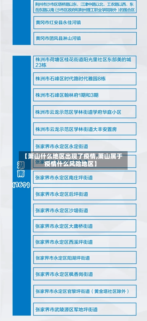 【萧山什么地区出现了疫情,萧山属于疫情什么风险地区】-第2张图片