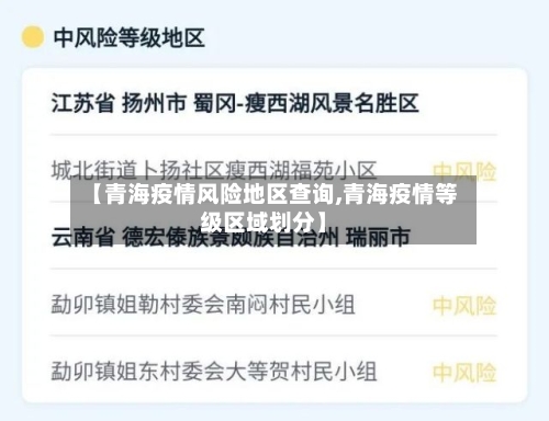【青海疫情风险地区查询,青海疫情等级区域划分】