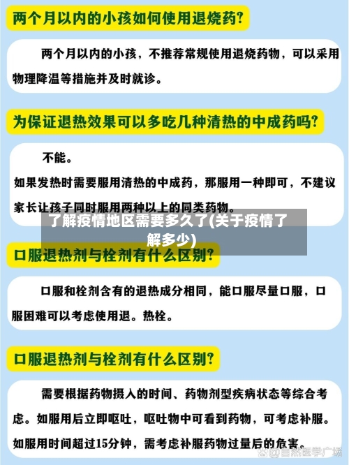了解疫情地区需要多久了(关于疫情了解多少)