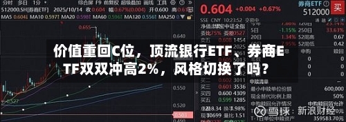 价值重回C位，顶流银行ETF、券商ETF双双冲高2%，风格切换了吗？