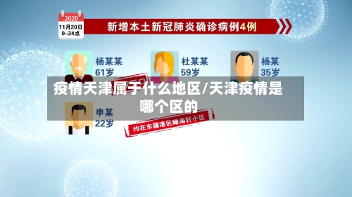 疫情天津属于什么地区/天津疫情是哪个区的