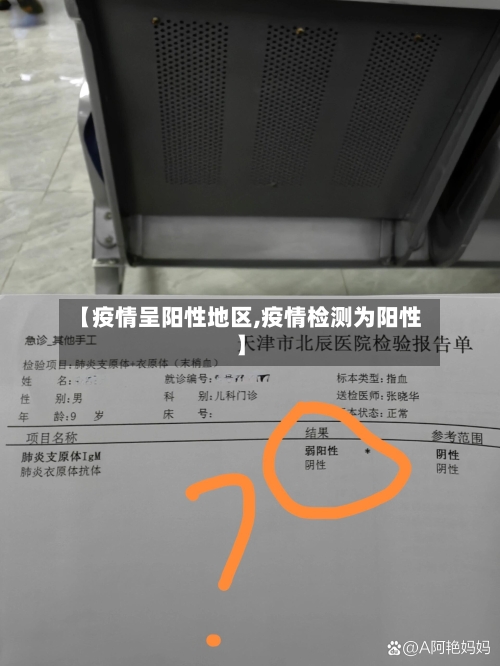 【疫情呈阳性地区,疫情检测为阳性】-第3张图片