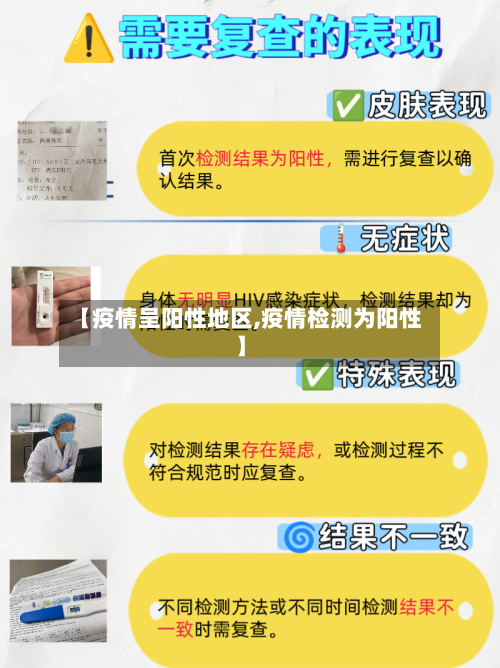 【疫情呈阳性地区,疫情检测为阳性】
