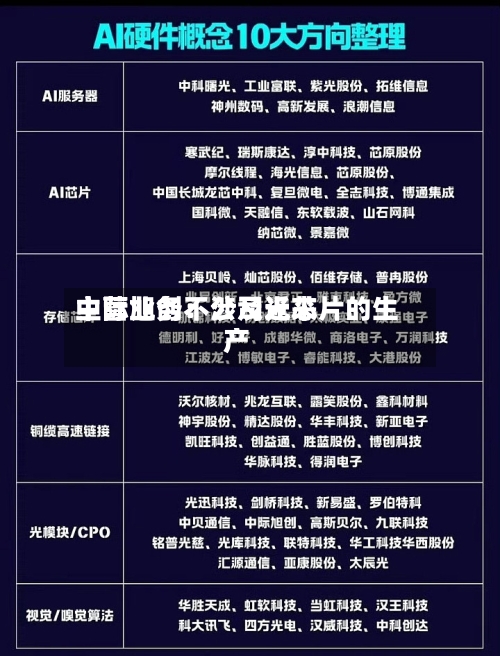中际旭创：公司近来主营业务不涉及光芯片的生产-第3张图片