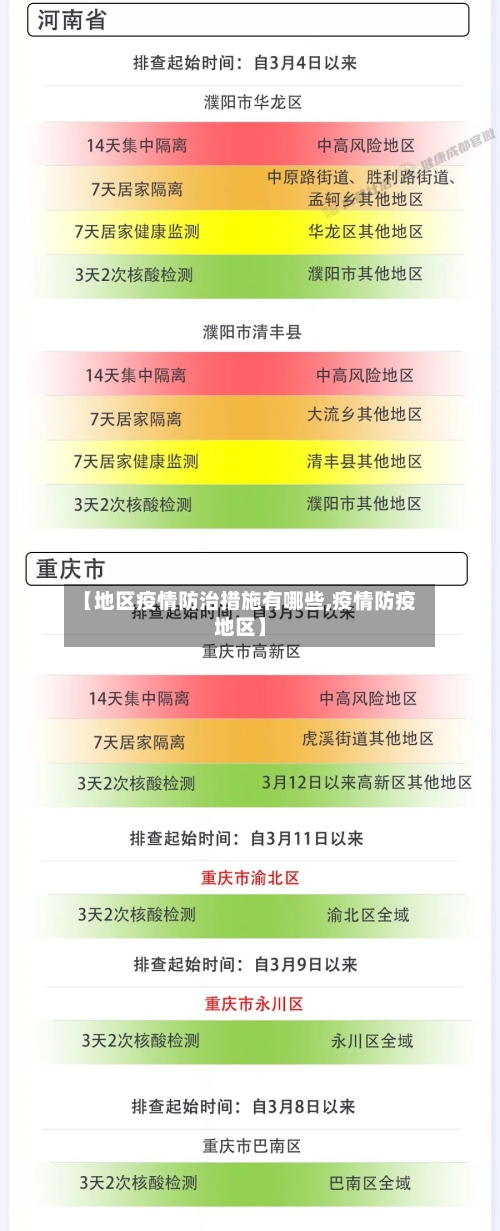 【地区疫情防治措施有哪些,疫情防疫地区】